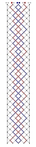 Pattern for lace