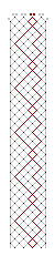 Pattern for lace