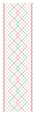 Pattern for lace