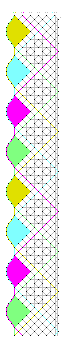 Pattern for lace