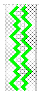 Pattern for lace