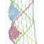 Photo of lace