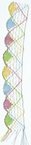 Photo of lace