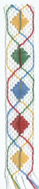 Photo of lace