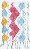 Photo of lace