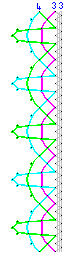 Pattern for lace