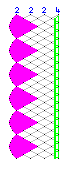Pattern for lace