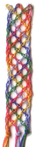 Photo of lace