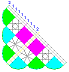 Pattern for lace