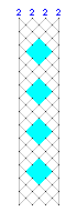 Pattern for lace