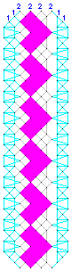 Pattern for lace